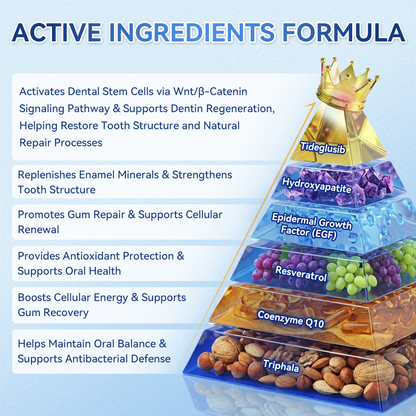 Glimmerly® 🦷 Tideglusib Fast‑Dissolving Tooth & Gum Repair Oral Strips 🔊 (Supports tooth repair and helps relieve gum discomfort and other common oral concerns)