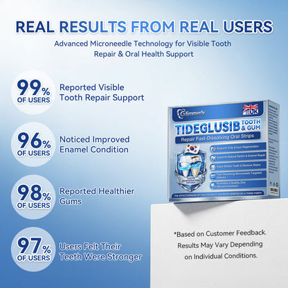 Glimmerly® 🦷 Tideglusib Fast‑Dissolving Tooth & Gum Repair Oral Strips 🔊 (Supports tooth repair and helps relieve gum discomfort and other common oral concerns)
