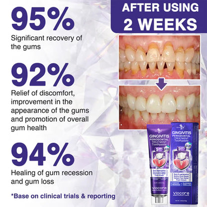 Glimmerly®🦷 VioCore Bee Venom Gingivitis & Periodontitis Treatment Toothpaste❄️