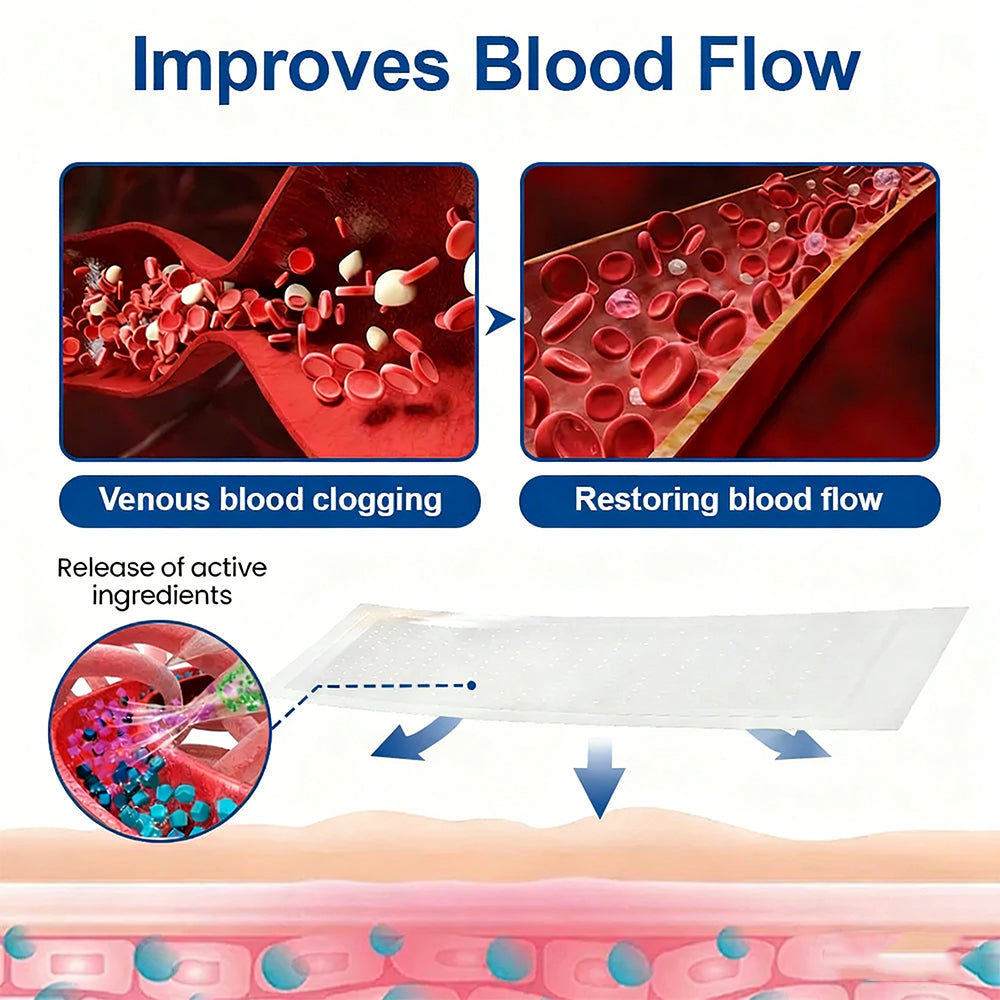 One Patch a Day. Visible Vein Relief in Just 7 Days 👨‍⚕️ Florisma® VeinTarget Microneedle Patch 🍀 Instant Relief, Long-Term Results