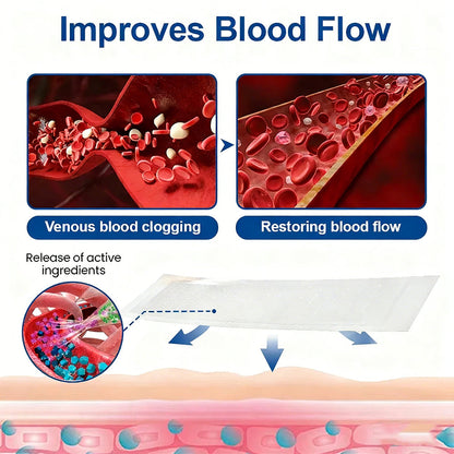 One Patch a Day. Visible Vein Relief in Just 7 Days 👨‍⚕️ Florisma® VeinTarget Microneedle Patch 🍀 Instant Relief, Long-Term Results