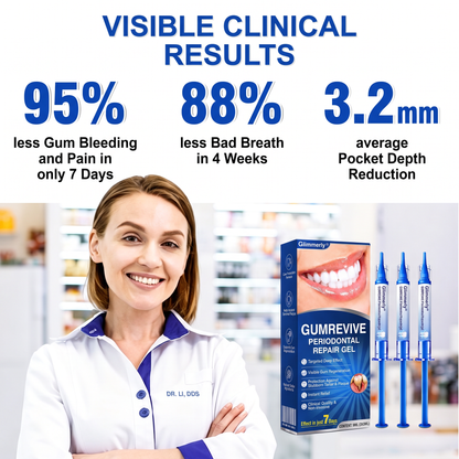 🇬🇧Glimmerly® 🦷GumRevive periodontal repair gel🍀