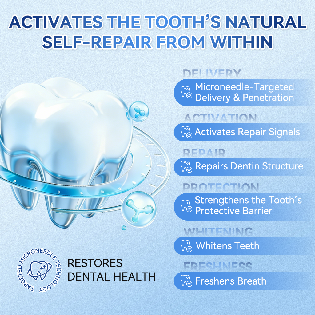Glimmerly® 🦷 Tideglusib Fast‑Dissolving Tooth & Gum Repair Oral Strips 🔊 (Supports tooth repair and helps relieve gum discomfort and other common oral concerns)