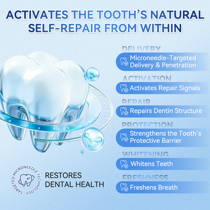 Glimmerly® 🦷 Tideglusib Fast‑Dissolving Tooth & Gum Repair Oral Strips 🔊 (Supports tooth repair and helps relieve gum discomfort and other common oral concerns)