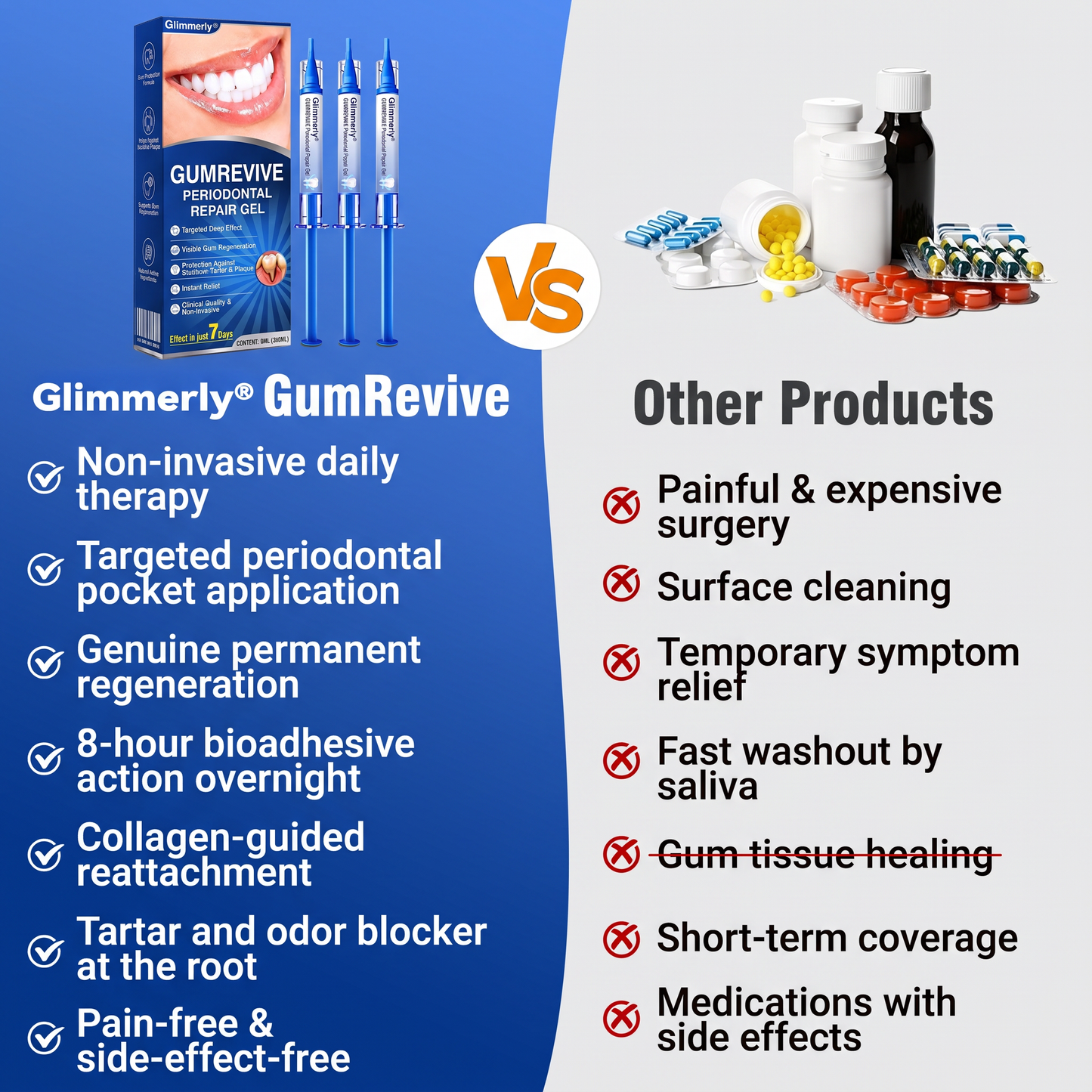 🇬🇧Glimmerly® 🦷GumRevive periodontal repair gel🍀