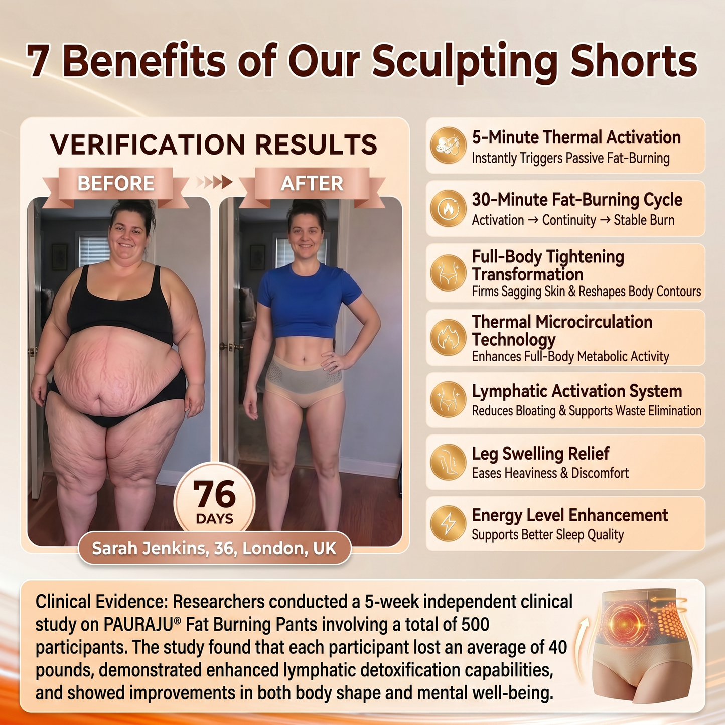 𝐎𝐟𝐟𝐢𝐜𝐢𝐚𝐥 𝐁𝐫𝐚𝐧𝐝 𝐒𝐭𝐨𝐫𝐞 🥇 𝐏𝐀𝐔𝐑𝐀𝐉𝐔® 𝟐𝟎𝟐𝟔 𝐌𝐨𝐫𝐢𝐧𝐠𝐚 & 𝐁𝐞𝐫𝐛𝐞𝐫𝐢𝐧𝐞 𝟒-𝐈𝐧-𝟏 𝐌𝐢𝐜𝐫𝐨-𝐏𝐚𝐫𝐭𝐢𝐜𝐥𝐞 𝐒𝐜𝐮𝐥𝐩𝐭𝐢𝐧𝐠 & 𝐅𝐚𝐭-𝐁𝐮𝐫𝐧 𝐒𝐡𝐨𝐫𝐭𝐬❄️